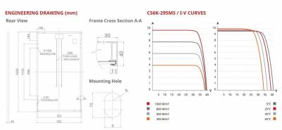 CANADIAN SOLAR CS6K-MS 300