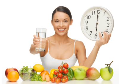 What is Dietary Supplements? 什么是保健品呢？