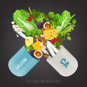 Your Source for Comparable Supplements from Staradiant