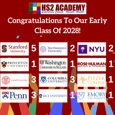 🎉 Congratulations To Our Early Admissions Of 2028!
