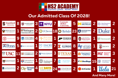 Congratulations To Our Class Of 2024!